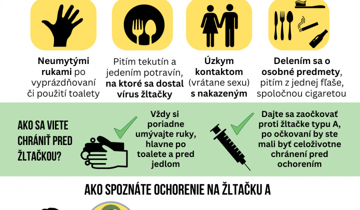 1. fotografia fotogalérie Aktuality / Informačné materiály k vírusovej hepatitíde typu A - foto